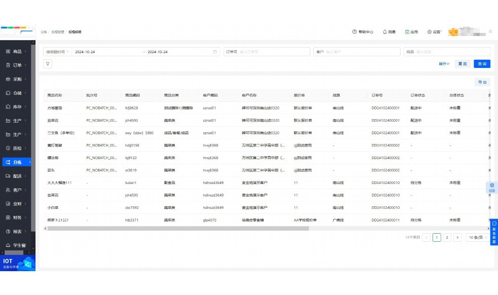 食堂出入库管理制度