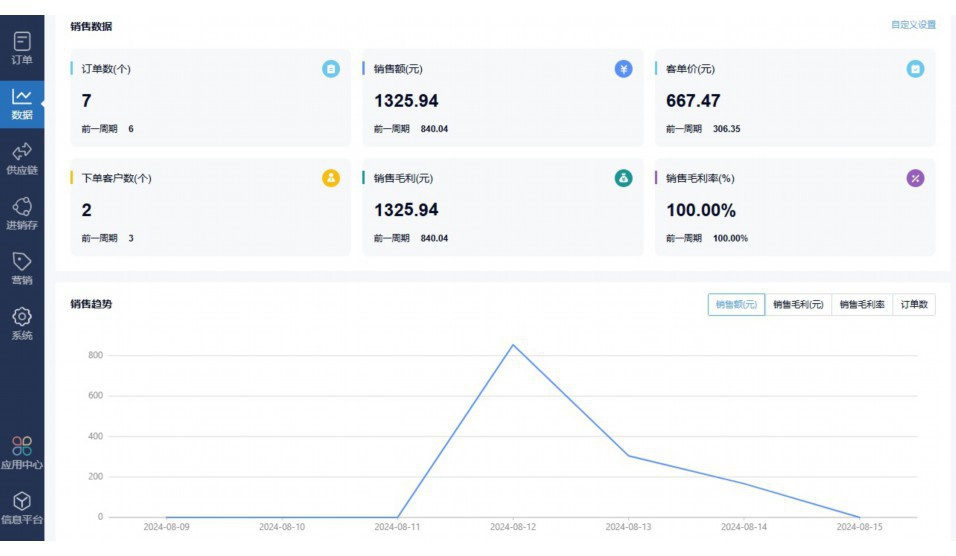 食堂出入库管理软件