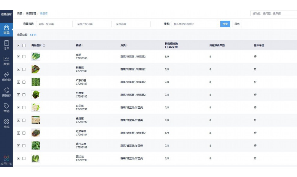 食品生产企业erp