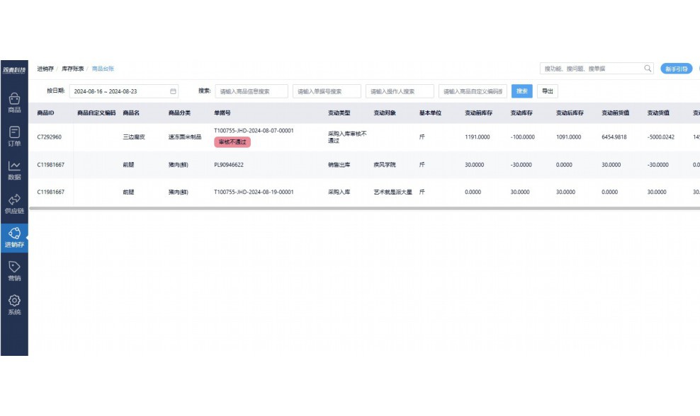 生鲜电商流程图