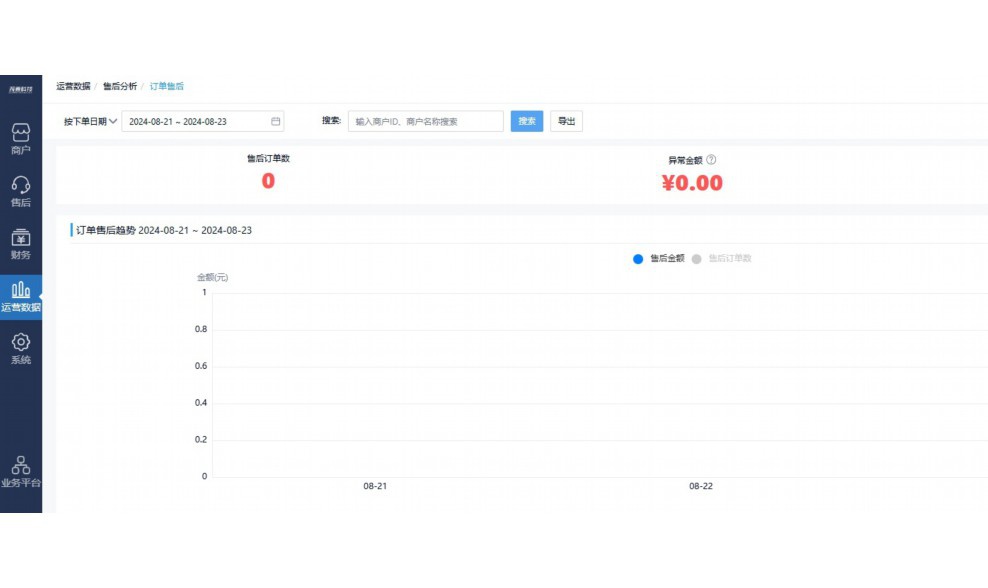 进销存EXCEL表格