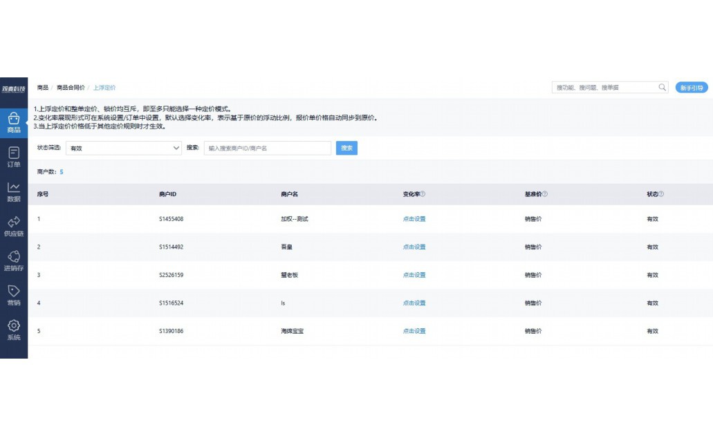 餐厅货物入库明细表