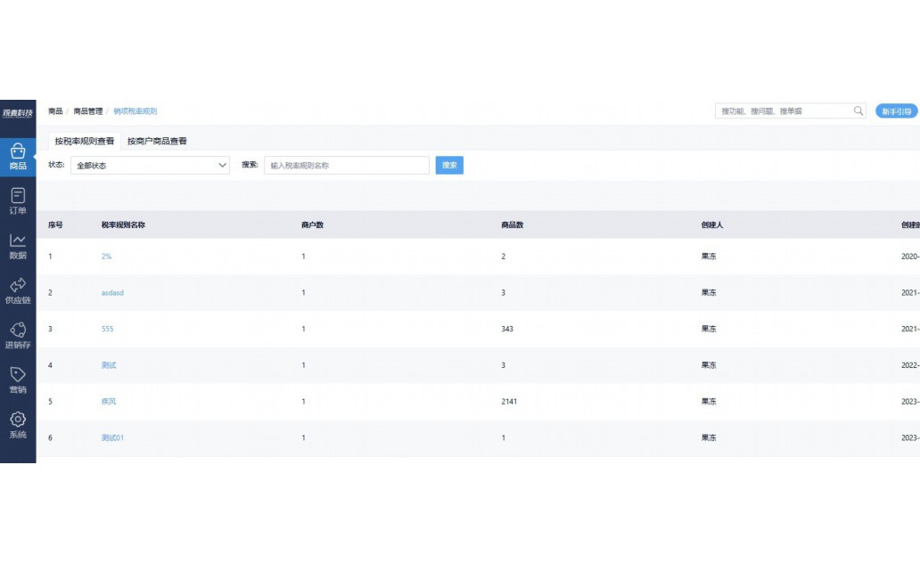 超市蔬菜怎么分类