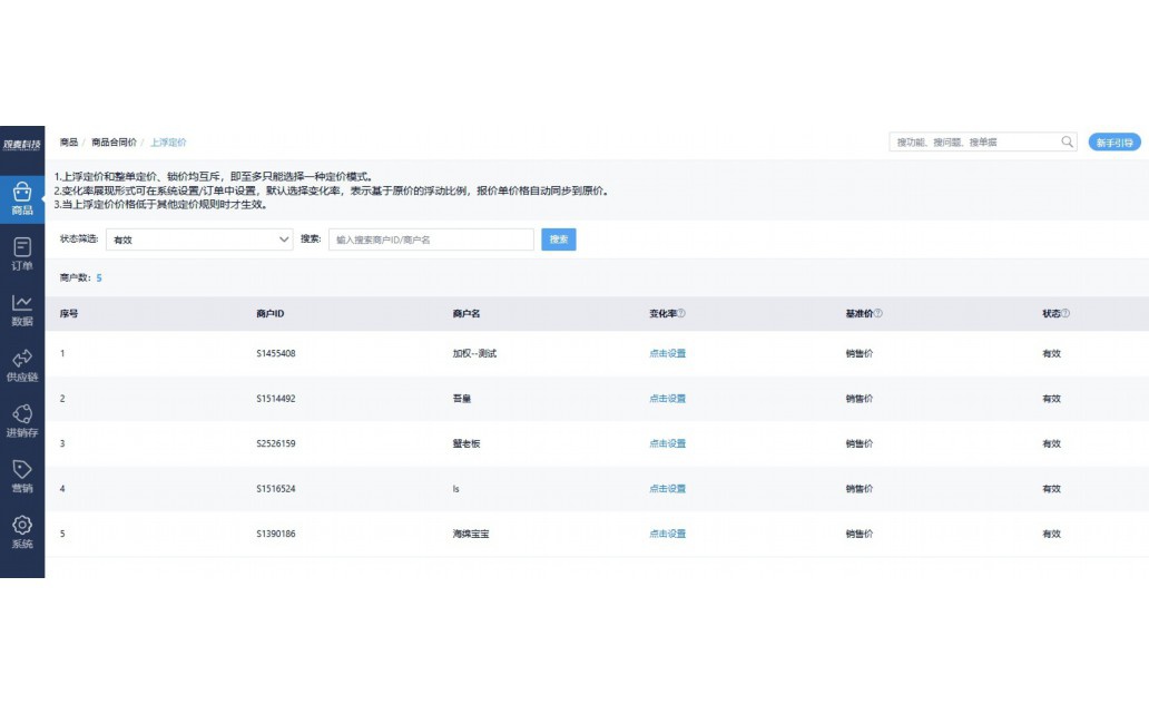 超市蔬菜采购流程