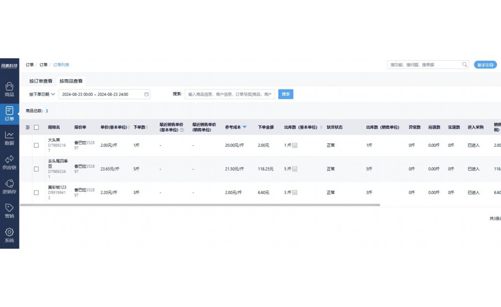 超市蔬菜采购清单
