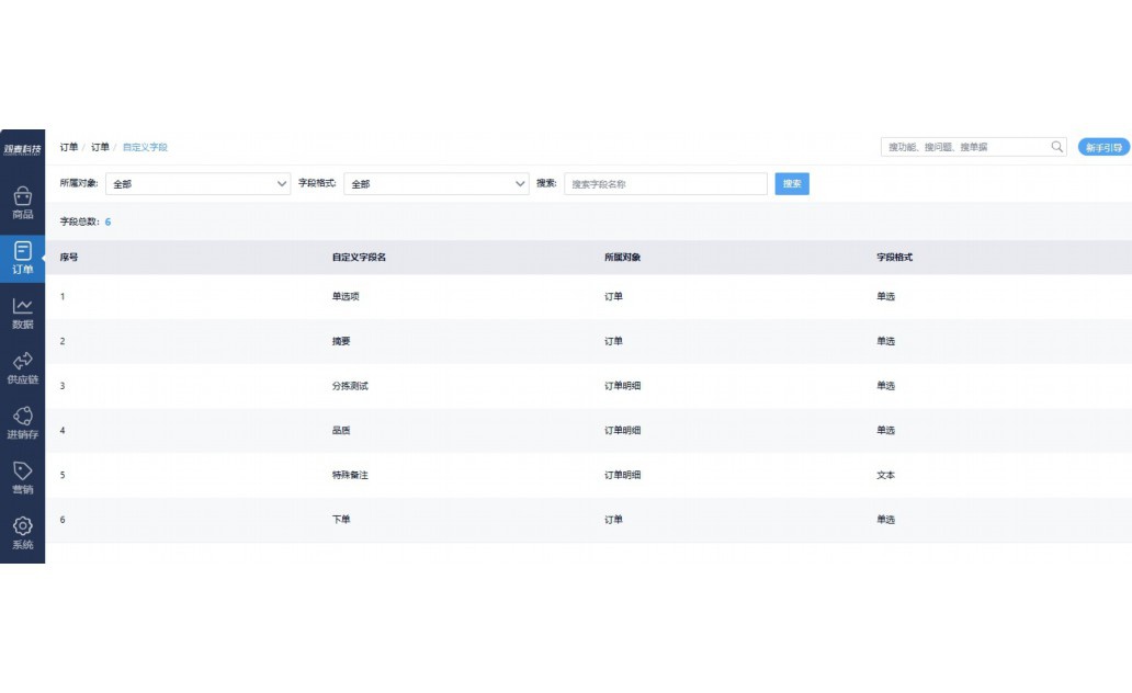 超市蔬菜品类分布表