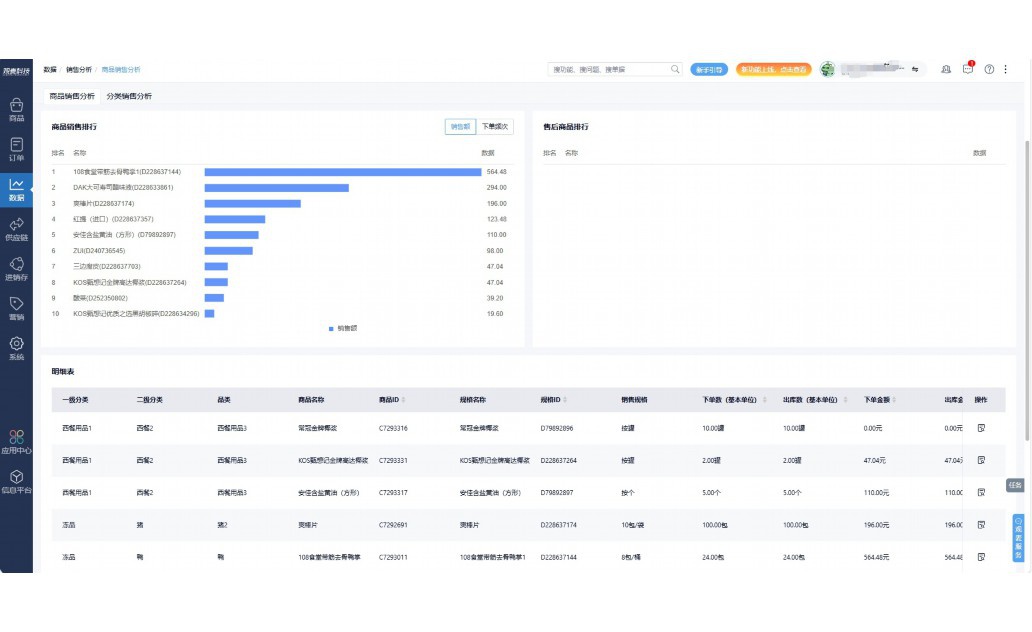 厨房家具库存管理系统设计
