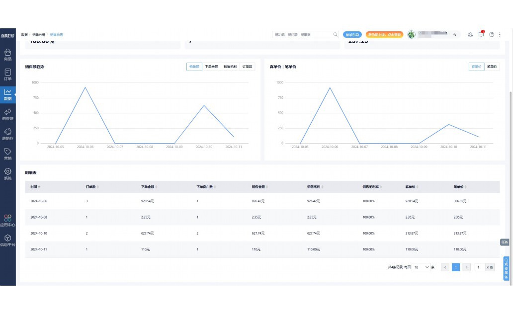 厨房家具库存管理系统设计方案