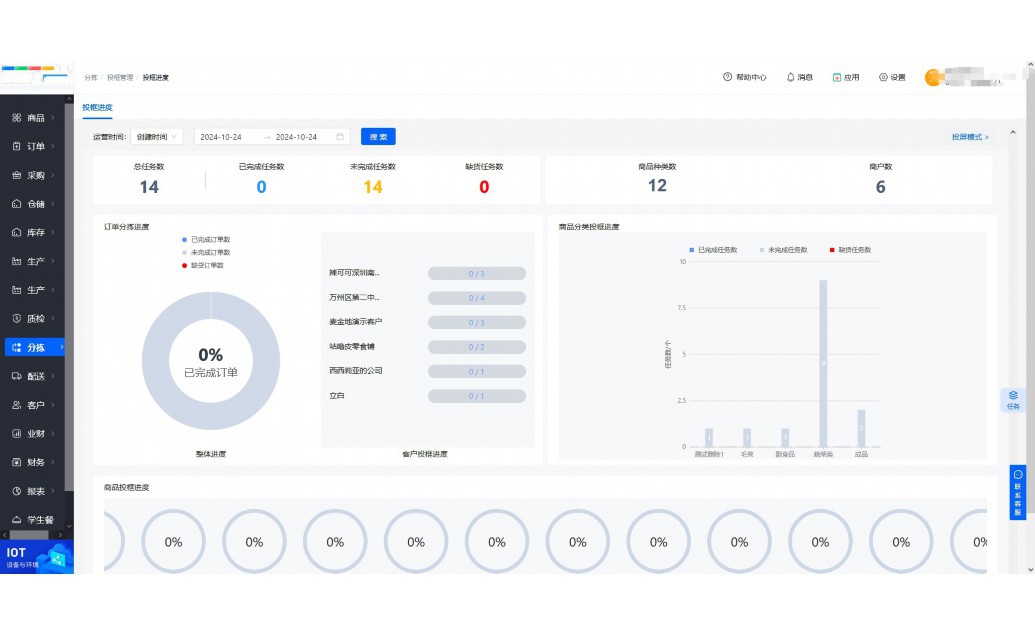 生鲜仓库存管理