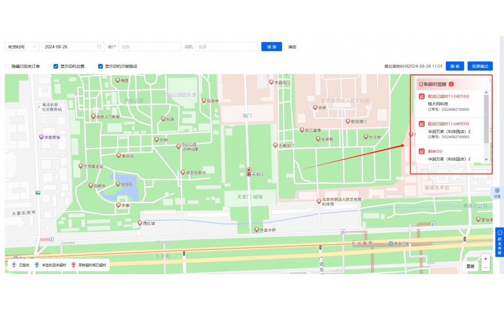 山东省阳光采购平台电话