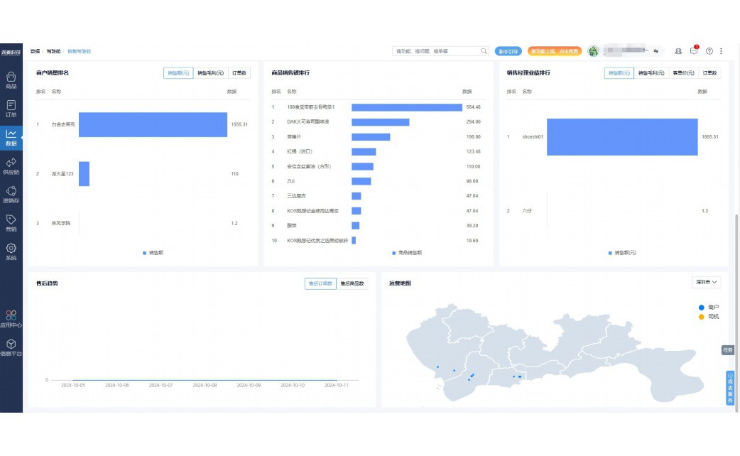 麦当劳鸡块供应