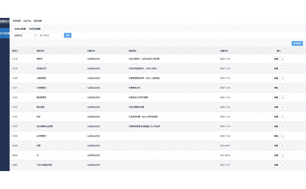 农产品erp采购系统怎么做