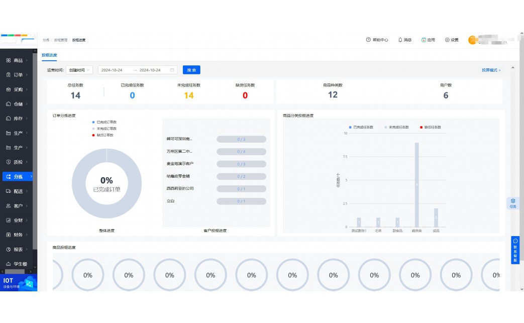 农产品erp商业计划书