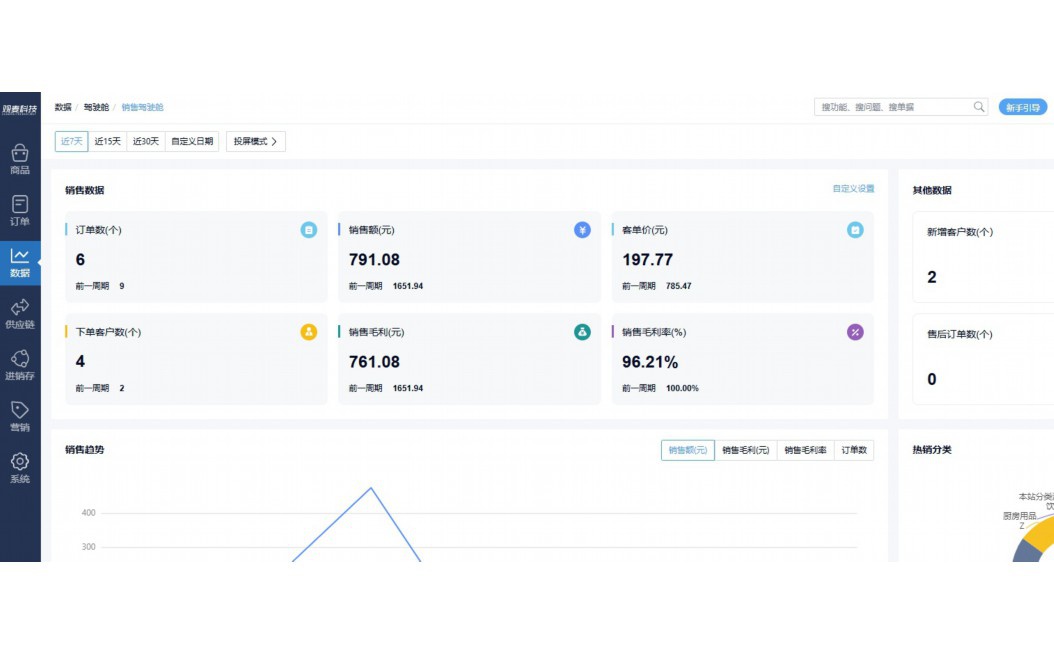 ERP系统教程如何小组作业