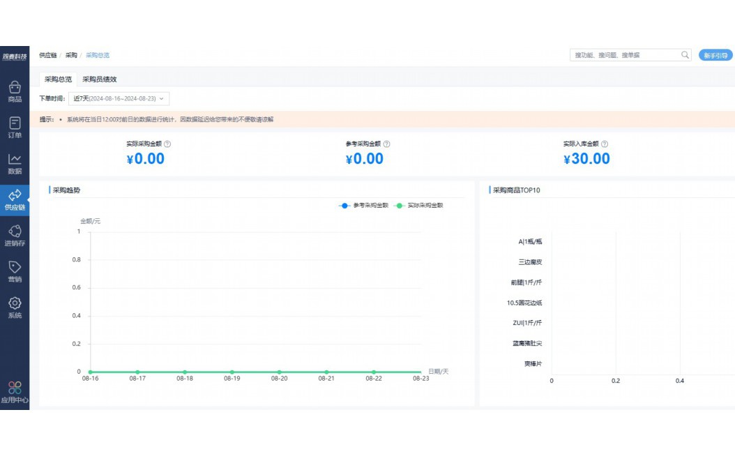 erp系统教程图片入门教程