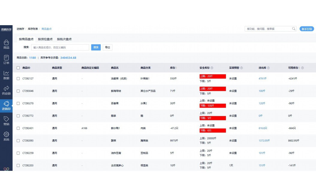 erp教学零基础入门