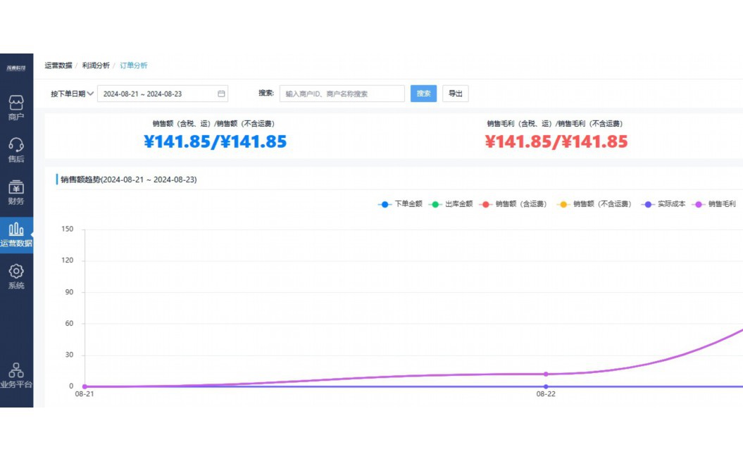 网上开具外经证流程