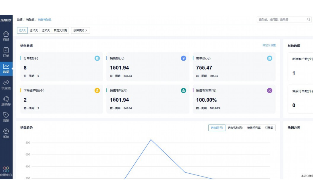 河南开发票提额看不到上传的合同