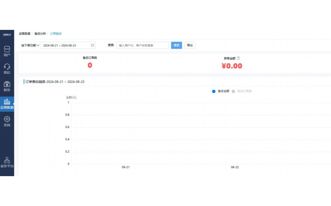 iphone6如何清理内存
