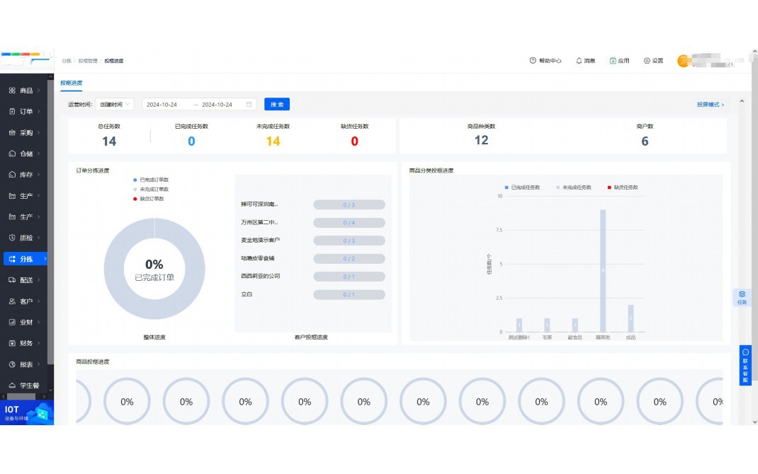 农产品配送系统有哪些类型