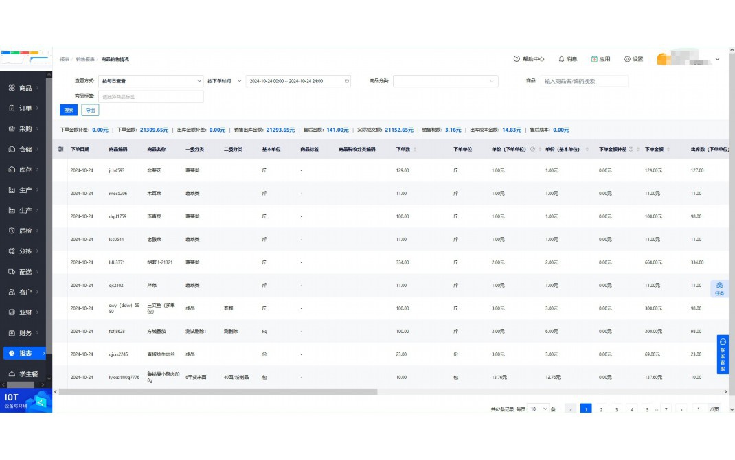 农产品配送前景怎么样