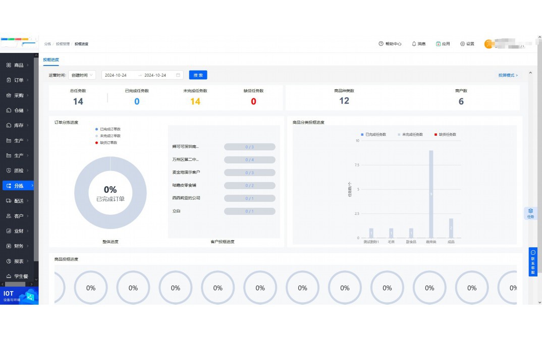 蔬菜配送中心,你想知道的都在这里!