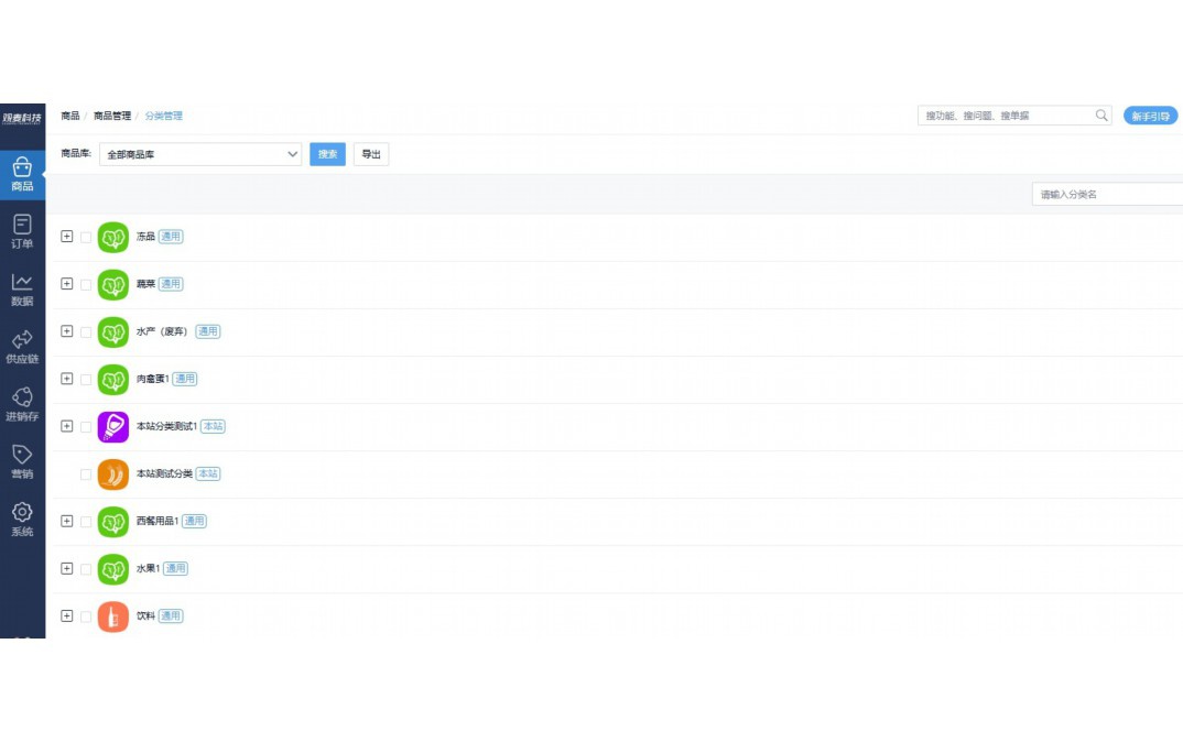 农产品配送流程图