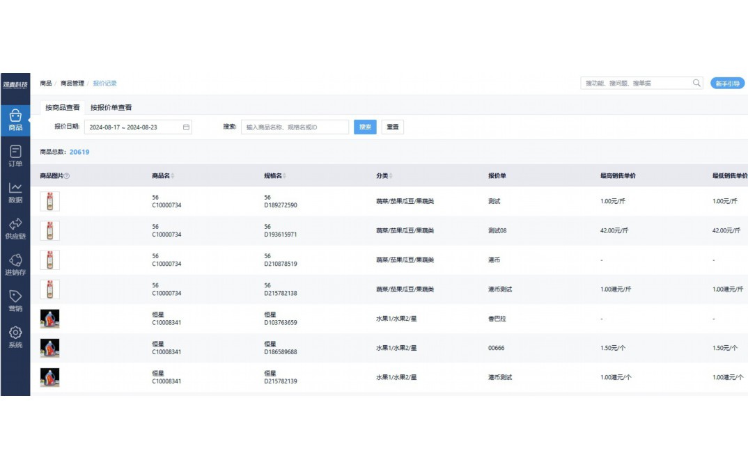 农产品配送模式