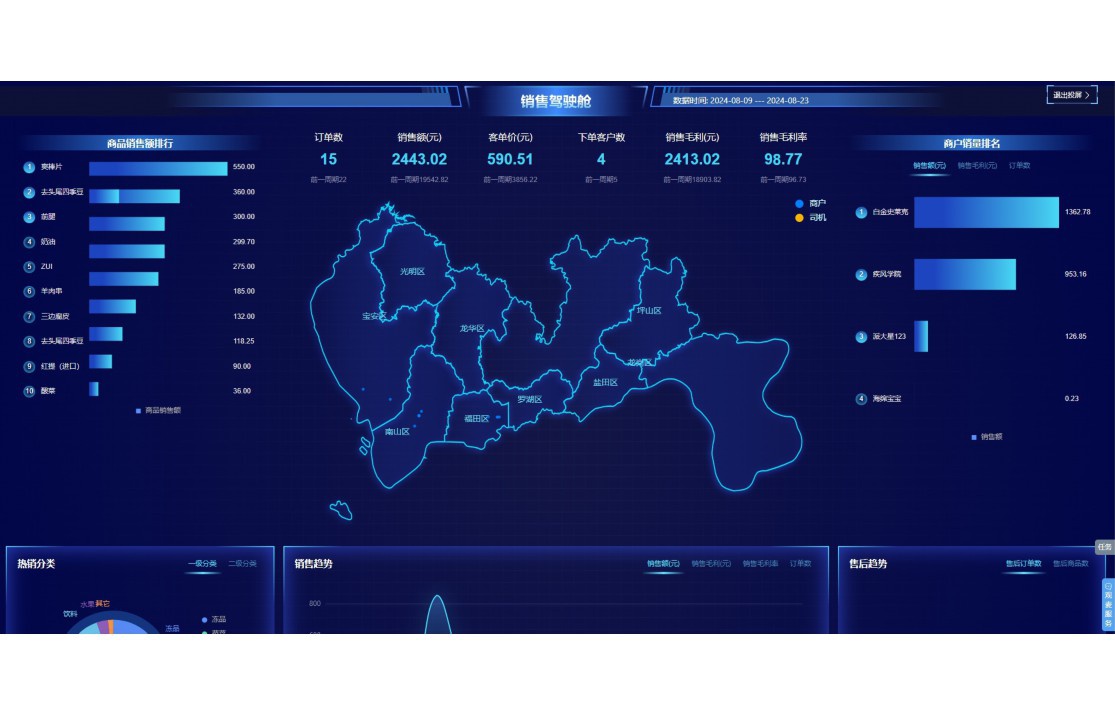 蔬菜基地app