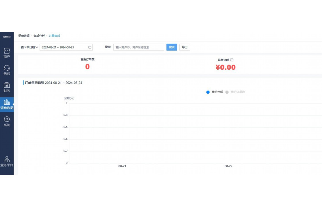 生鲜配送系统设计