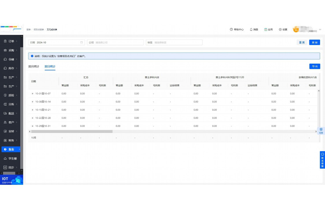 食材出入库台账样表
