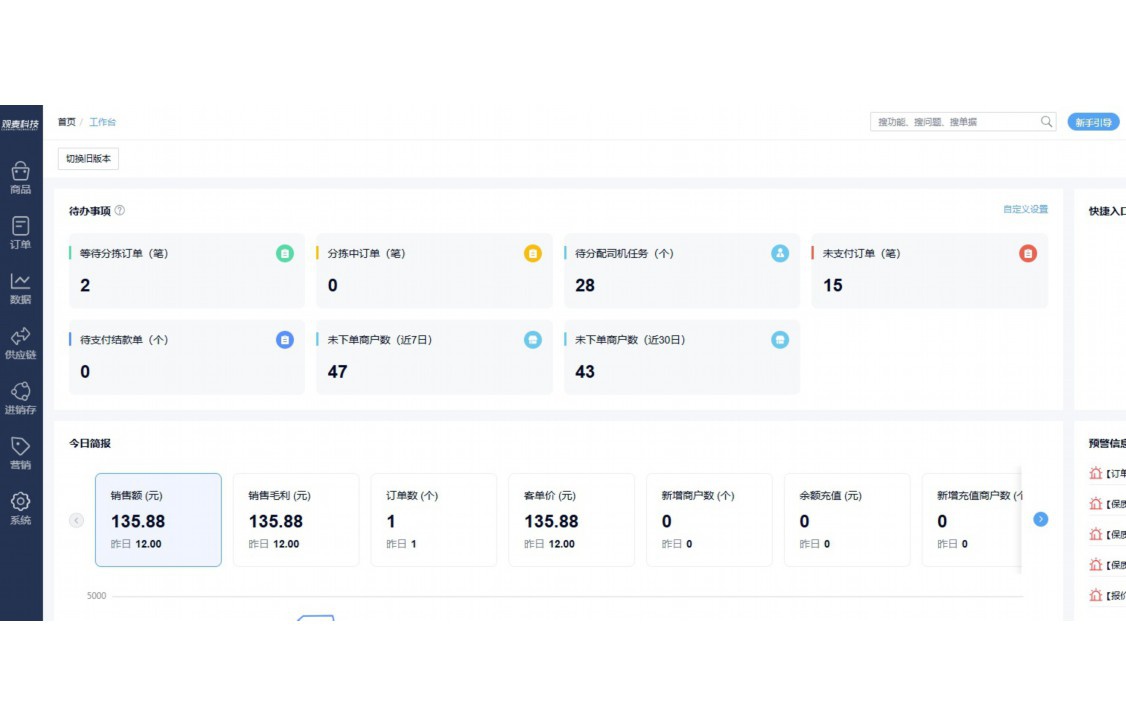 生鲜erp系统哪个好