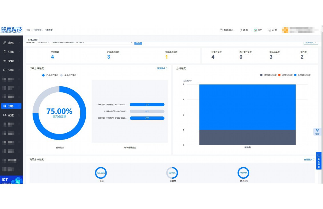 生鲜蔬菜配送系统需求