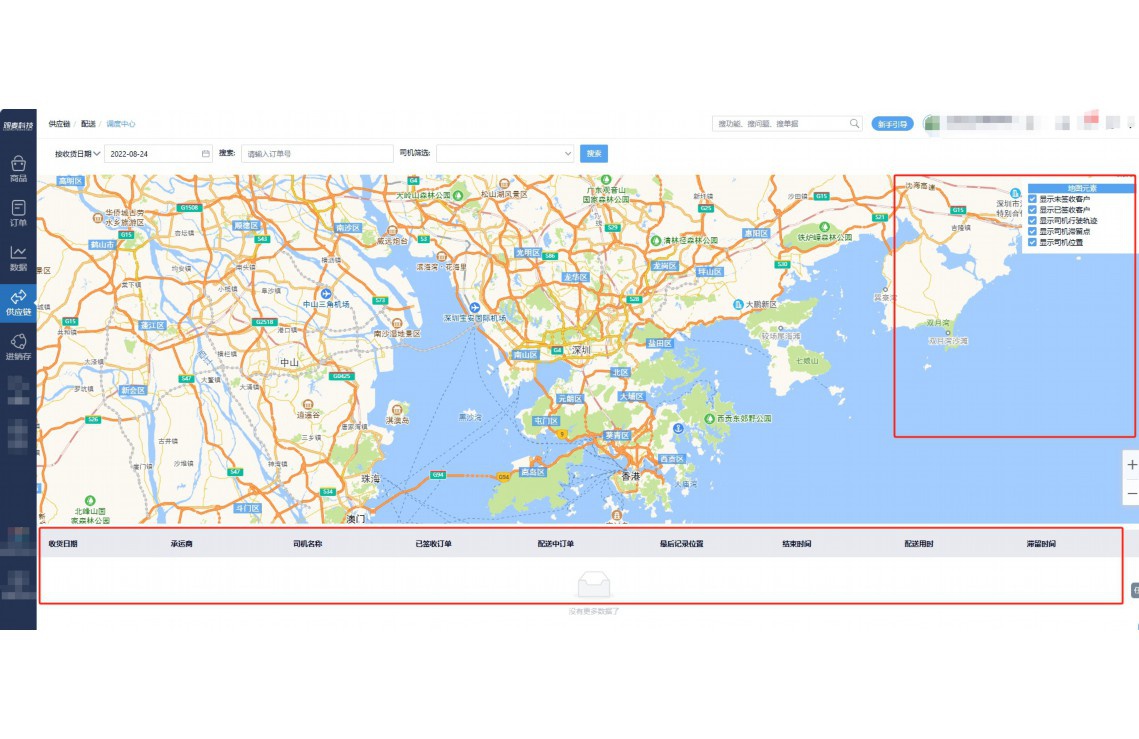 食堂物品出入库记录的填写
