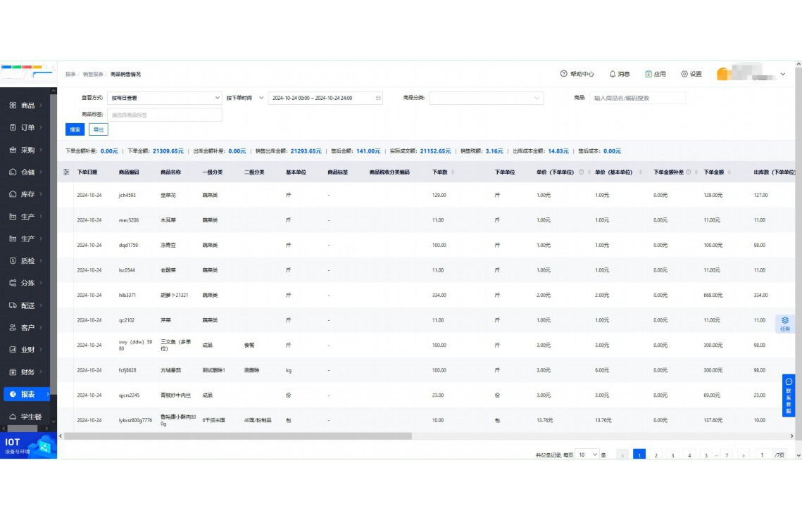 食堂调味菜种类太多出入库怎么办呢