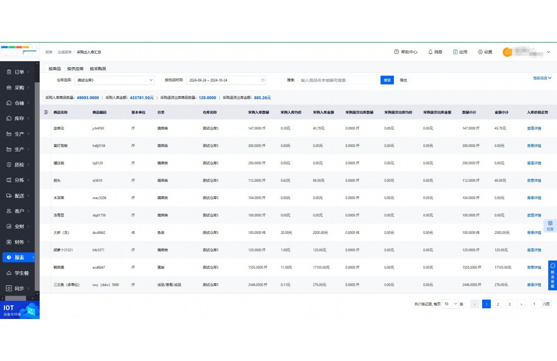 食堂调味品库存表格式