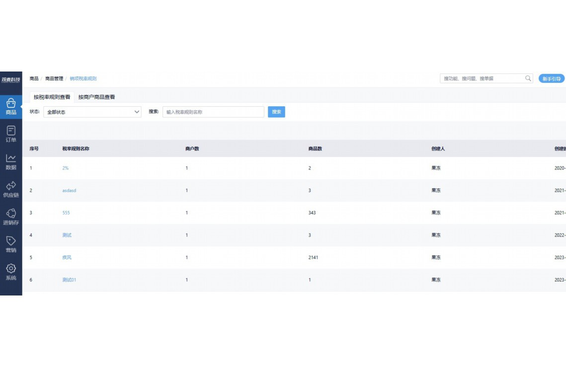 超市生鲜盘点库存表