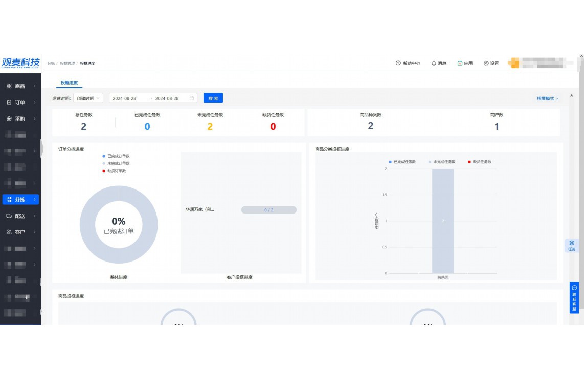 ERP企业管理软件销售工程师招聘