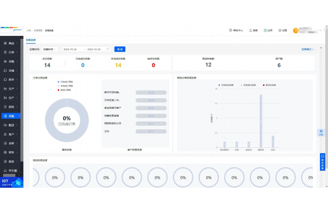 erp系统干嘛用的啊