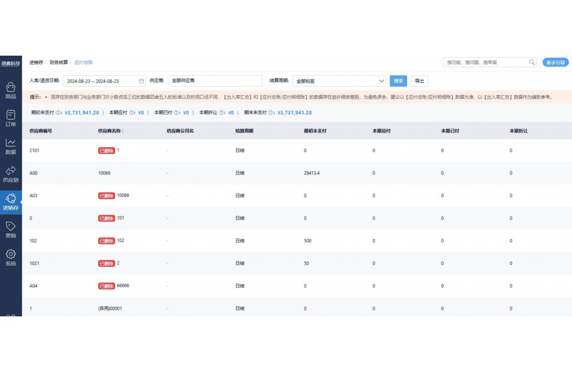 安徽电子采购平台排名