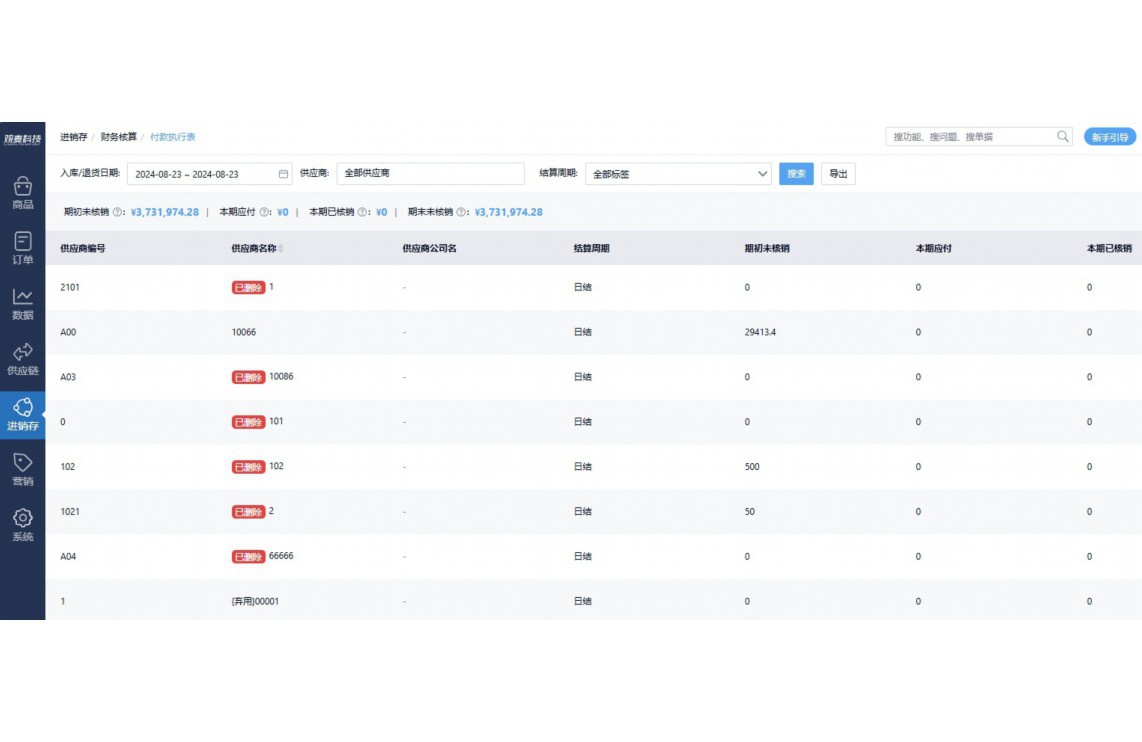 安徽省电子商务平台