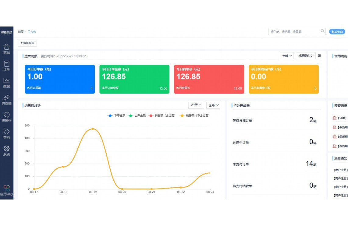 在超市淡季经营要点是什么