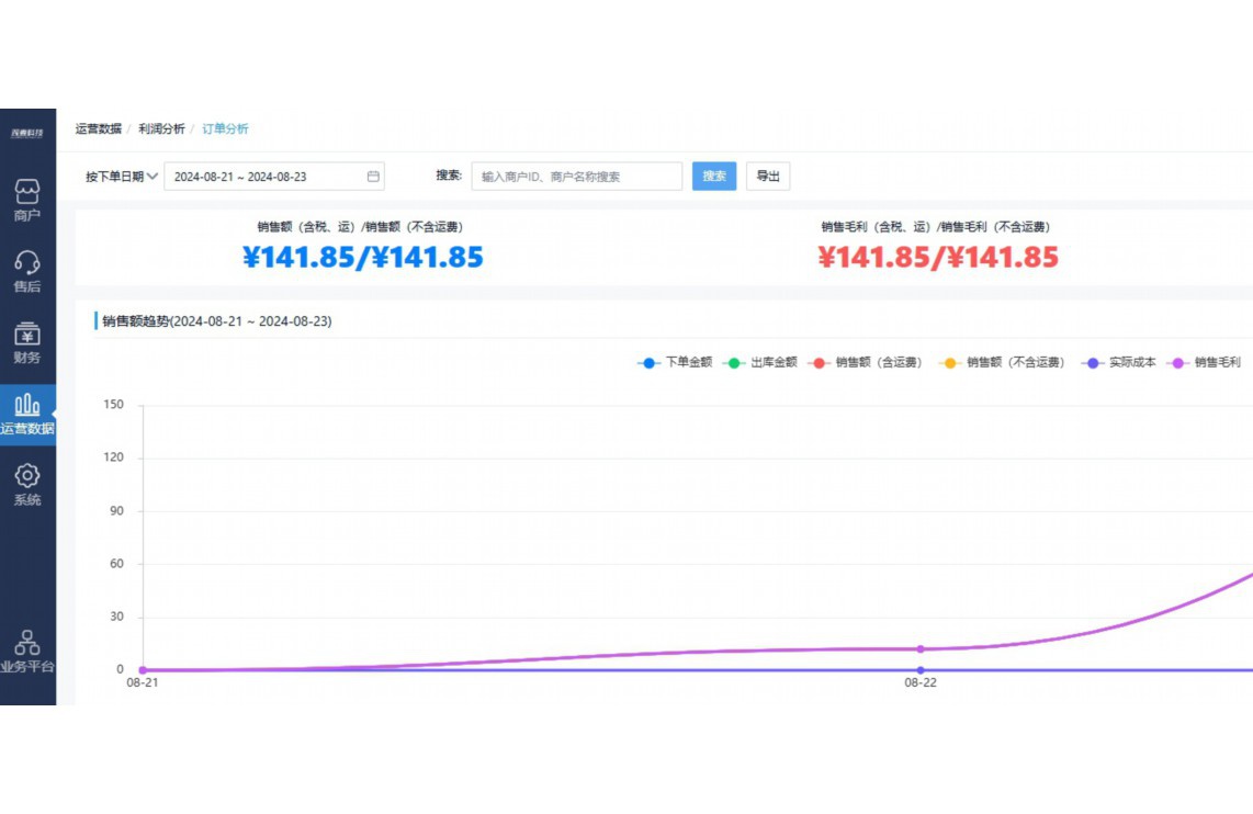 超市淡季怎么吸引顾客进店
