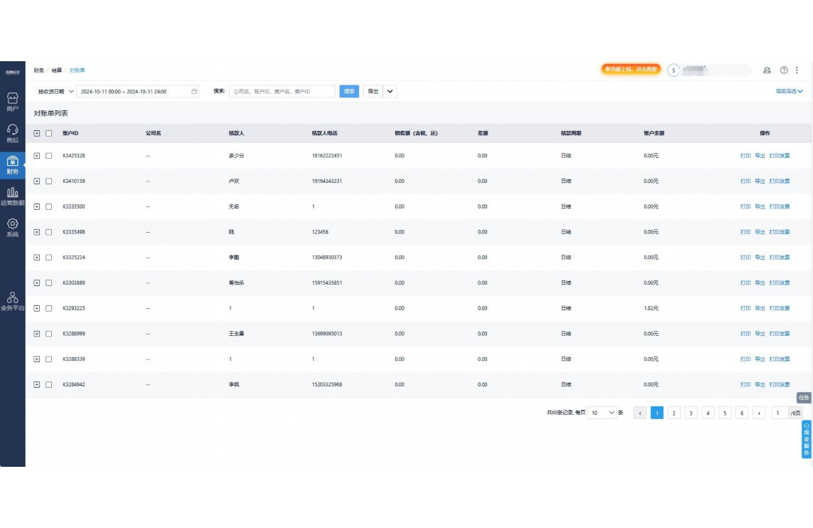 跨境erp系统要收费吗