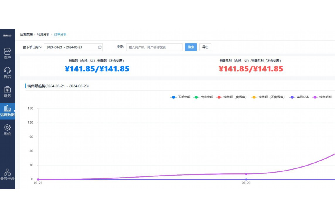步态分析仪生产厂家排行榜及价格
