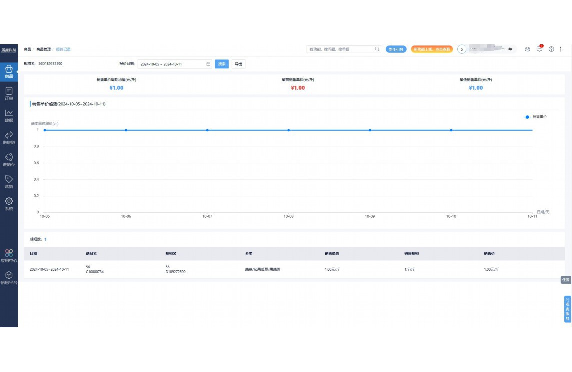 采购应付账款流程图