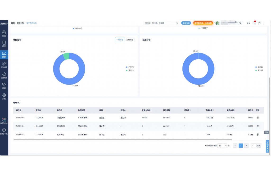 采购应付账款系统的功能