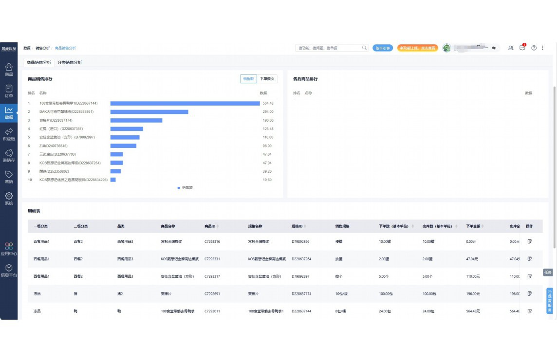 采购与应付的管理的内容