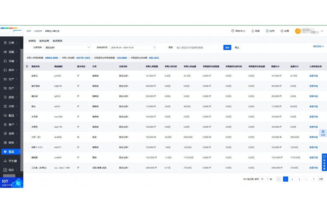 食材配送公司工作总结及计划