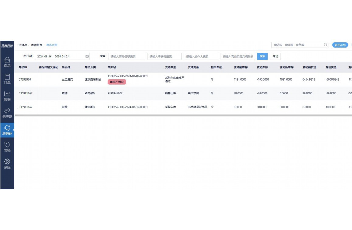 超市生鲜如何管理才能销售更多视频讲解